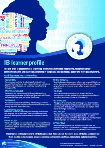 ib-learner-profile-diagram