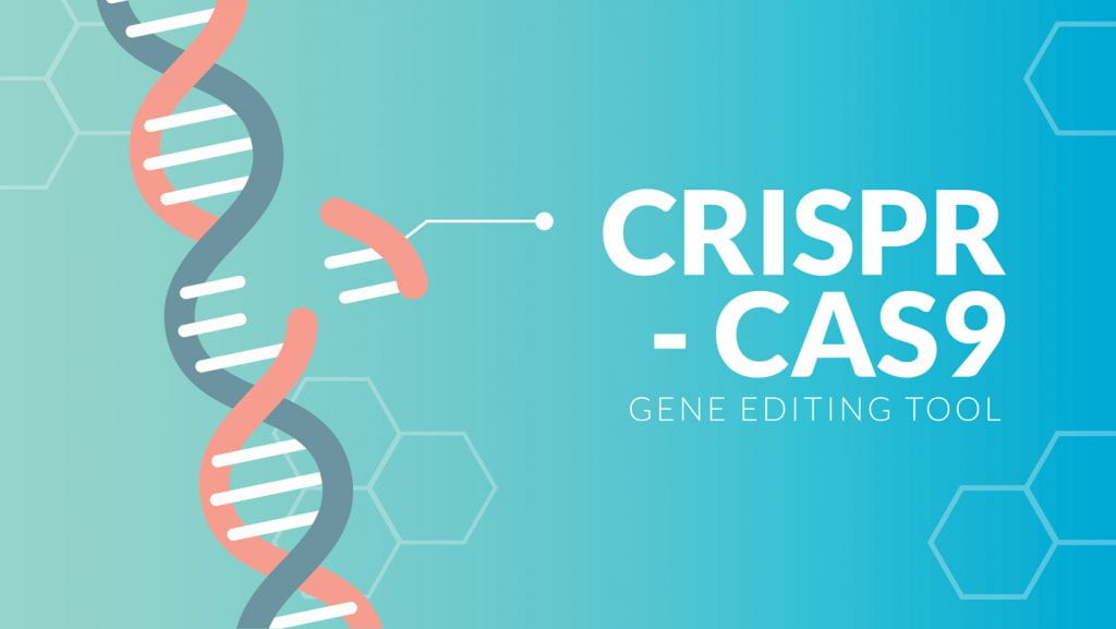 Week 13, The Shakespeare Continues/ CRISPR
