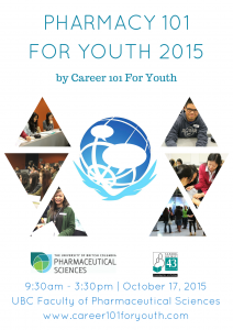 C101FY Pharmacy 101 for Youth 2015 - Poster
